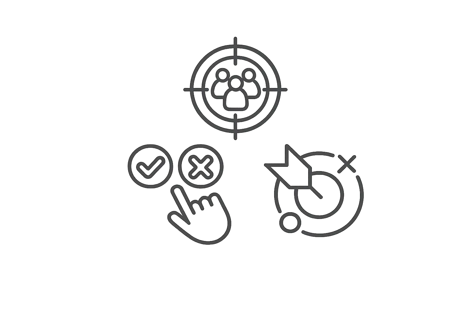 Targeted candidate search and evaluation process